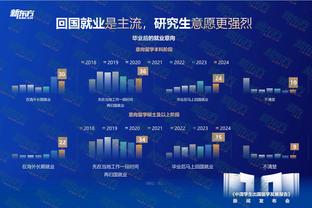 张曼源：字母招黑因自己把脏活干了 库里有追梦&扎扎才有完美人设